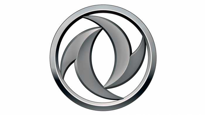 Dongfeng 